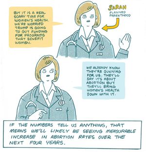 Sarah (Planned Parenthood): “But it is a real scary time for women’s health. We’re worried Trump is going to gut funding for programs that benefit women. We already know they’re gunning for us. They’ll say it’s about abortion but they’ll bring women’s health down with it.” If the numbers tell us anything, that means we’ll likely be seeing measurable increase in abortion rates over the next four years.